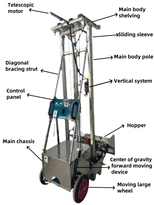919-2 Printing and Dyeing Machine - Image 2
